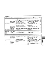 Preview for 217 page of FujiFilm Finepix S8100 fd Basic Manual