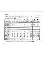 Preview for 222 page of FujiFilm Finepix S8100 fd Basic Manual