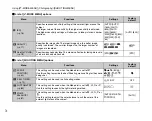 Preview for 74 page of FujiFilm FinePix S8100fd Owner'S Manual