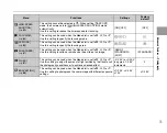 Preview for 75 page of FujiFilm FinePix S8100fd Owner'S Manual