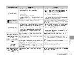 Preview for 141 page of FujiFilm FinePix S8100fd Owner'S Manual