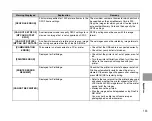 Preview for 143 page of FujiFilm FinePix S8100fd Owner'S Manual