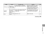 Preview for 147 page of FujiFilm FinePix S8100fd Owner'S Manual