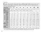 Предварительный просмотр 154 страницы FujiFilm FinePix S8100fd Owner'S Manual