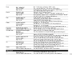 Preview for 161 page of FujiFilm FinePix S8100fd Owner'S Manual