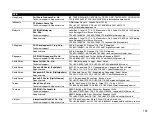 Preview for 163 page of FujiFilm FinePix S8100fd Owner'S Manual