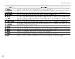 Preview for 40 page of FujiFilm Finepix S8200 series Owner'S Manual