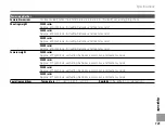 Preview for 137 page of FujiFilm Finepix S8200 series Owner'S Manual