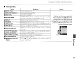 Предварительный просмотр 33 страницы FujiFilm FINEPIX S91 00 Series Basic Manual