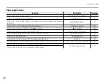 Preview for 12 page of FujiFilm FINEPIX SL240 SERIES Owner'S Manual