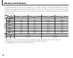 Preview for 140 page of FujiFilm FINEPIX SL240 SERIES Owner'S Manual