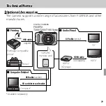 Предварительный просмотр 93 страницы FujiFilm FinePix T190 Series Owner'S Manual