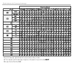 Предварительный просмотр 118 страницы FujiFilm FinePix T190 Series Owner'S Manual