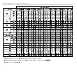 Предварительный просмотр 118 страницы FujiFilm Finepix T500 series Owner'S Manual