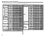 Preview for 136 page of FujiFilm FinePix X100 Owner'S Manual