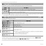 Preview for 102 page of FujiFilm FINEPIX XP130 Series Owner'S Manual