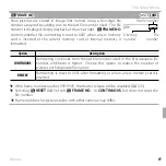 Preview for 115 page of FujiFilm FINEPIX XP130 Series Owner'S Manual