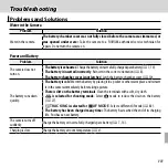 Preview for 129 page of FujiFilm FINEPIX XP130 Series Owner'S Manual