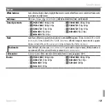 Preview for 143 page of FujiFilm FINEPIX XP130 Series Owner'S Manual