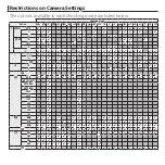 Preview for 149 page of FujiFilm FINEPIX XP130 Series Owner'S Manual