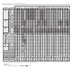 Preview for 150 page of FujiFilm FINEPIX XP130 Series Owner'S Manual