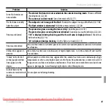 Preview for 107 page of FujiFilm FINEPIX XP20 Ser Owner'S Manual