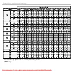 Preview for 126 page of FujiFilm FINEPIX XP20 Ser Owner'S Manual