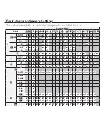 Предварительный просмотр 134 страницы FujiFilm FINEPIX XP20 Series User Manual