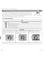 Предварительный просмотр 94 страницы FujiFilm Finepix XP200 Series Owner'S Manual