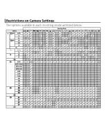 Предварительный просмотр 141 страницы FujiFilm Finepix XP200 Series Owner'S Manual