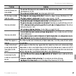 Preview for 115 page of FujiFilm Finepix XP60 series Owner'S Manual