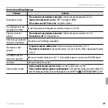 Preview for 117 page of FujiFilm Finepix XP60 series Owner'S Manual