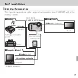 Preview for 107 page of FujiFilm FINEPIX XP70 Series Owner'S Manual