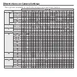 Preview for 133 page of FujiFilm FINEPIX XP70 Series Owner'S Manual