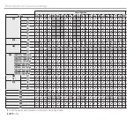 Preview for 134 page of FujiFilm FINEPIX XP70 Series Owner'S Manual