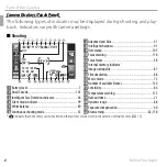 Preview for 18 page of FujiFilm FINEPIX Z1000EXR Owner'S Manual