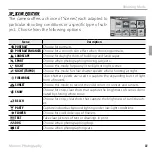 Preview for 47 page of FujiFilm FINEPIX Z1000EXR Owner'S Manual