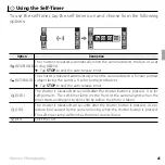 Preview for 57 page of FujiFilm FINEPIX Z1000EXR Owner'S Manual