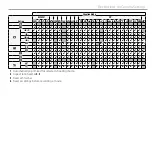 Preview for 151 page of FujiFilm FINEPIX Z1000EXR Owner'S Manual