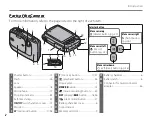 Preview for 12 page of FujiFilm FinePix Z30 Owner'S Manual