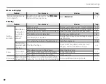 Preview for 100 page of FujiFilm FinePix Z30 Owner'S Manual