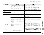 Preview for 107 page of FujiFilm FinePix Z30 Owner'S Manual