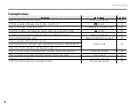 Preview for 4 page of FujiFilm FinePix Z33WP Owner'S Manual