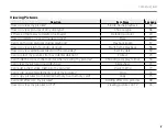 Preview for 5 page of FujiFilm FinePix Z33WP Owner'S Manual