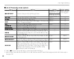 Preview for 80 page of FujiFilm FinePix Z33WP Owner'S Manual