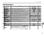 Preview for 91 page of FujiFilm FinePix Z33WP Owner'S Manual