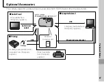 Preview for 97 page of FujiFilm FinePix Z33WP Owner'S Manual