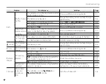 Preview for 102 page of FujiFilm FinePix Z33WP Owner'S Manual