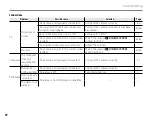 Preview for 104 page of FujiFilm FinePix Z33WP Owner'S Manual