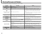 Preview for 106 page of FujiFilm FinePix Z33WP Owner'S Manual